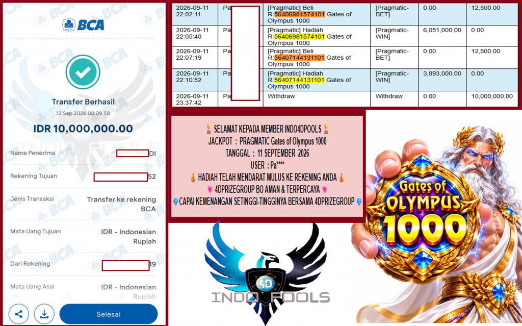 INDO4DPOOLS JACKPOT PRAGMATIC “Gates of Olympus 1000″‎‏‏‎‎ Rp10.000.000,- LUNAS