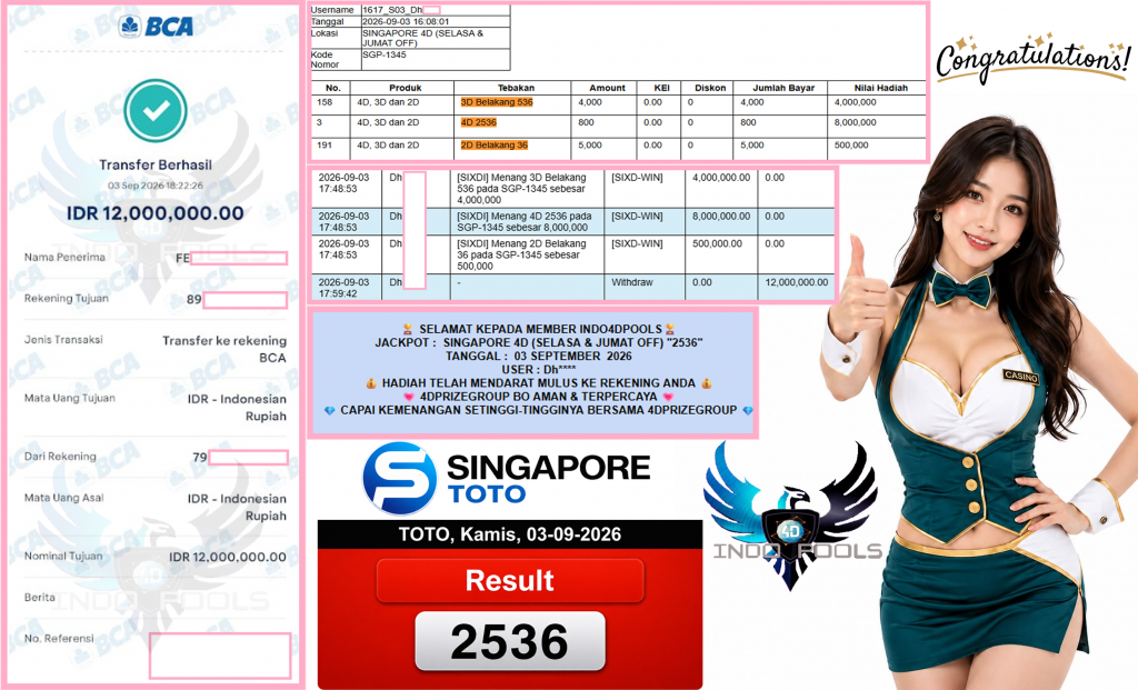 INDO4DPOOLS JACKPOT SINGAPORE 4D (SELASA & JUMAT OFF) β2536βββββ Rp12.000.000,- LUNAS