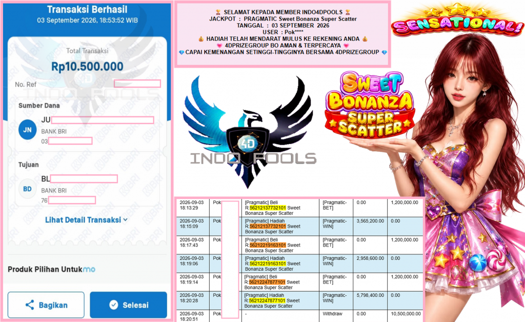 INDO4DPOOLS JACKPOT PRAGMATIC βSweet Bonanza Super Scatterββββββ Rp10.500.000,- LUNAS