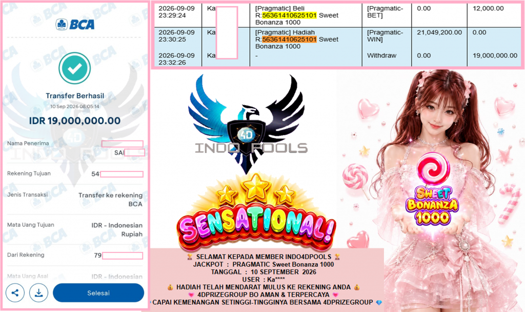INDO4DPOOLS JACKPOT PRAGMATIC “Sweet Bonanza 1000″‎‏‏‎‎ Rp19.000.000,- LUNAS