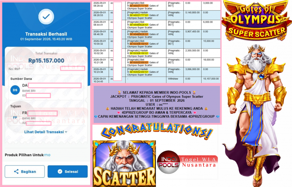 INDO-POOLS JACKPOT PRAGMATIC “Gates of Olympus Super Scatter” Rp15.157.000,- LUNAS