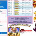 INDO-POOLS JACKPOT PRAGMATIC “Gates of Olympus Super Scatter”βββββ Rp15.157.000,- LUNAS