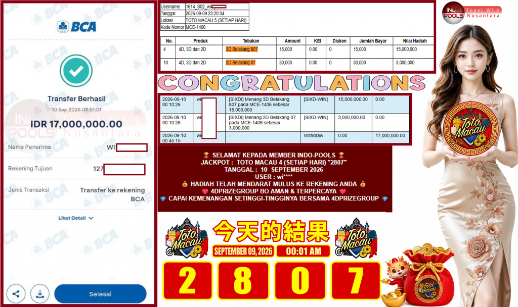 INDO-POOLS JACKPOT TOTO MACAU 5 (SETIAP HARI) “2807”‎‏‏‎ Rp17.000.000,- LUNAS