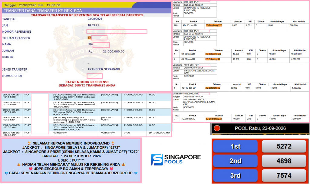 INDOVEGAS4D JACKPOT SINGAPORE (SELASA & JUMAT OFF) “5272” & SINGAPORE 3 PRIZE (SENIN,SELASA,KAMIS & JUMAT OFF) “5272” Rp21.000.000,- LUNAS