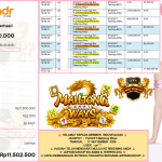 INDOVEGAS4D JACKPOT PGSOFT “Mahjong Ways”ββββ ββββββββRp11.500.000,- LUNAS