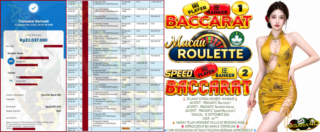 AKSARA4D JACKPOT PRAGMATIC ” Baccarat 1 ” Roulette Macao ” Speed Baccarat 2 ” Rp 22,037,000,- LUNAS