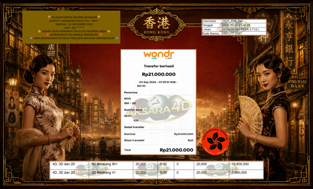 AKSARA4D JACKPOT HONGKONG POOLS FULL β0841β Rp21.000.000,- LUNAS