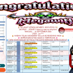 INDO-POOLS JACKPOT PGSOFT Gaming ” Inferno Mayhem “ 12,000,000,- LUNAS
