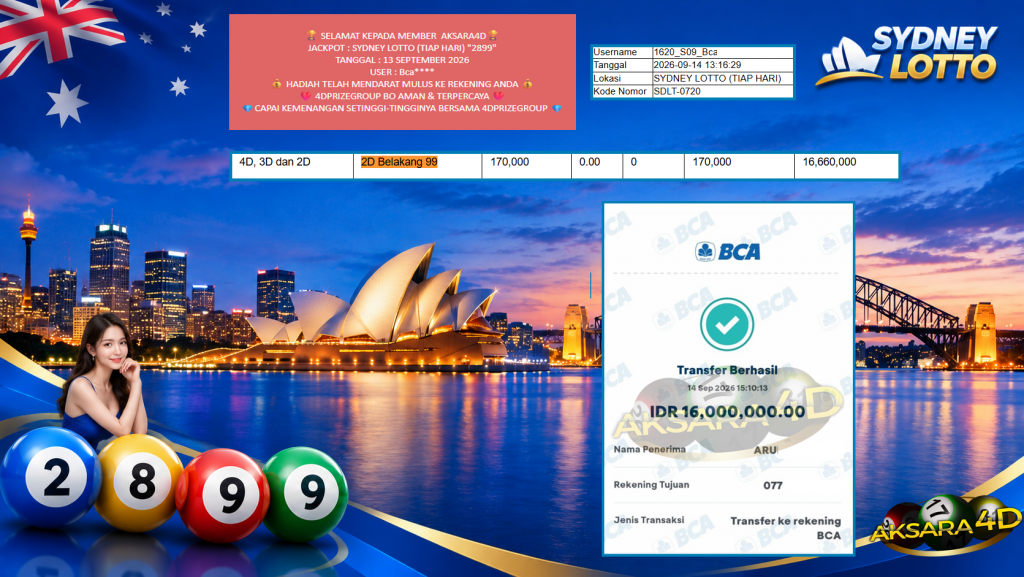 AKSARA4D JACKPOT SYDNEY LOTTO (TIAP HARI) โ2899โ Rp16.000.000,- LUNAS