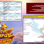 INDO4DPOOLS JACKPOT PRAGMATIC SLOT “Gates of Olympus Super Scatter” Rp 40.000.000,- LUNAS