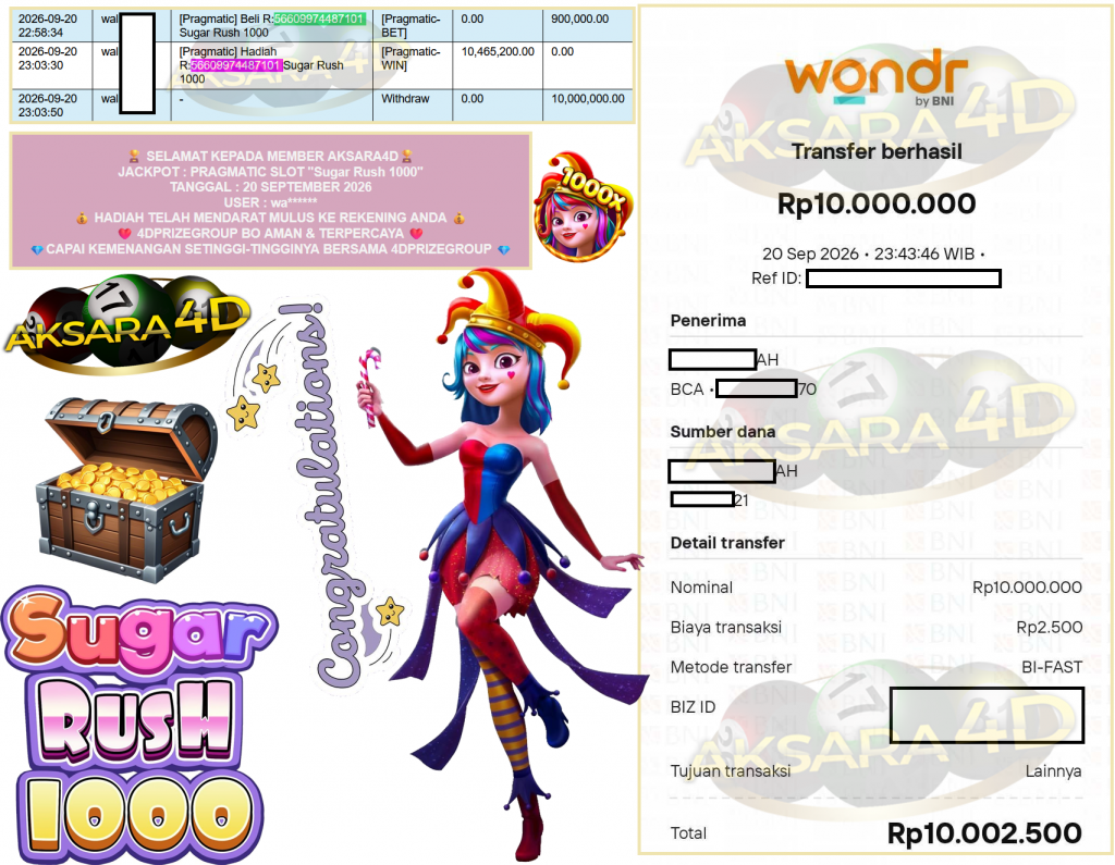AKSARA4D JACKPOT PRAGMATIC SLOT ”Sugar Rush 1000” Rp10.000.000,- LUNAS
