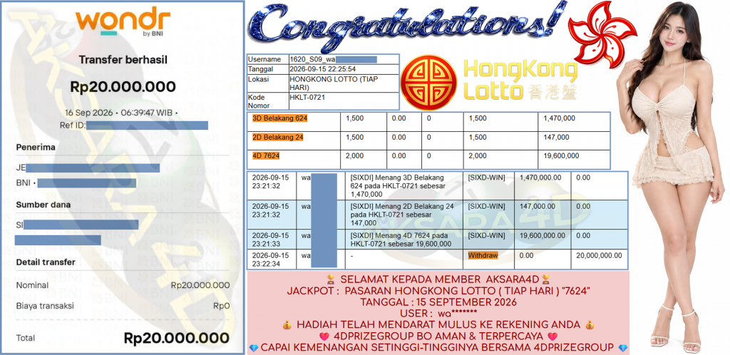 AKSARA4D JACKPOT PASARAN ” HONGKONG LOTTO (TIAP HARI) ”7624″ ” Rp 20,000,000,- LUNAS