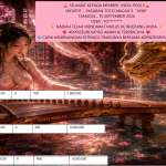 INDO-POOLS JACKPOT PASARAN TOTO MACAU 5 ”0266′ Rp 15.000.000,- LUNAS